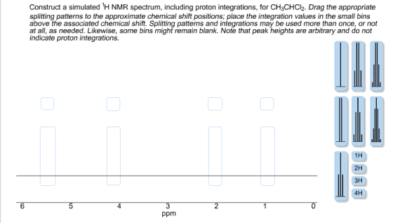 Construct a simulated 1H NMR spectrum, including p