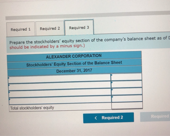 Required 1 | Required 2 Required 3 Prepare the stockholders equity section of the companys balance sheet as of should be in