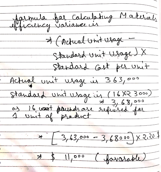 formula fas Calculating Materials efficiency variance is (Actual unit usage - Standard unit Usage) X Standard Cost per unit A