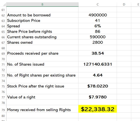 IDE в 61 62 Amount to be borrowed 63 Subscription Price Spread Share Price before rights 66 Current shares outstanding 67 Sha