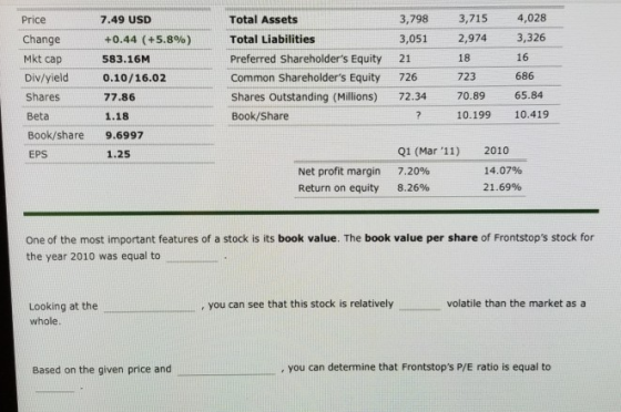 5 Key Performance Measures Measuring Stock Performance An Informed And 