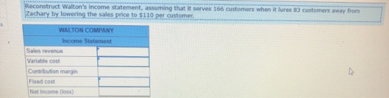 Reconstruct Waltons income statement, assuming that it serves 166 customers when it lures 83 customers away from Zachary by