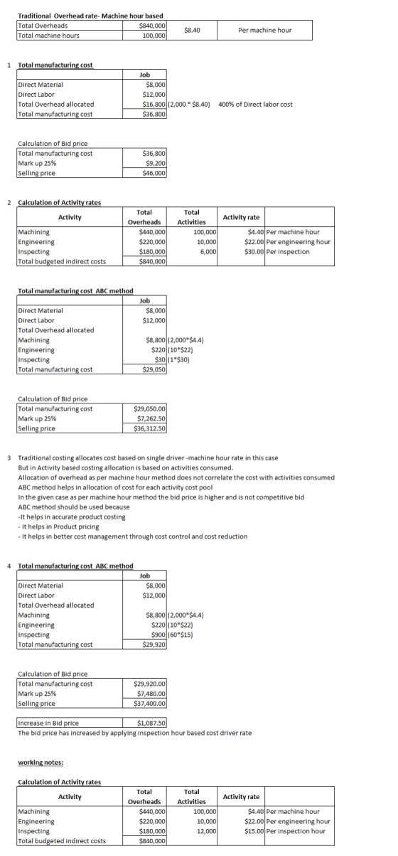 Traditional Overhead rate- Machine hour based Total Overheads $840,000 Total machine hours 100,000 Share see $8.40 Per machin