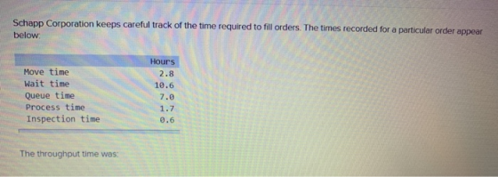 Schapp Corporation keeps careful track of the time required to fill orders. The times recorded for a particular order appear