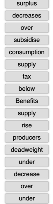 surplus decreases over subsidise consumption supply tax below Benefits supply rise producers deadweight under decrease over u