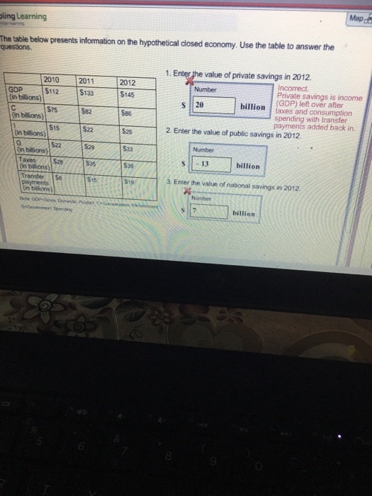 ????? ling Learning The table below presents information on the hypothetical closed economy. Use the table to answer the 1. Enter he value of private savings in 2012 2010 2011 S112 S133 $82 $22 2012 $145 $86 S26 S33 S39 Number Private savings is income (GDP) left over after GDP$ billion taxes and consumption in billions) in billions) S 20 spending with transfer paymenis added back in. S75 2. Enter the value of public savings in 2012 n billions) in billions) in bilions) S15 S22 TaxesS28 Number S-13 billion Transter 3. Enter the value of national savings in 2012 S15, $19 n bilions) billien