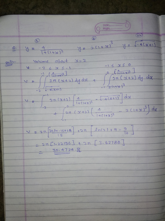 Date Page blo y = 14 litsc)? ilts) Y = FACorail volume solido about x=2 -12 xs o S X C-u O & fritt sche] liters)?] 20 (22+2)
