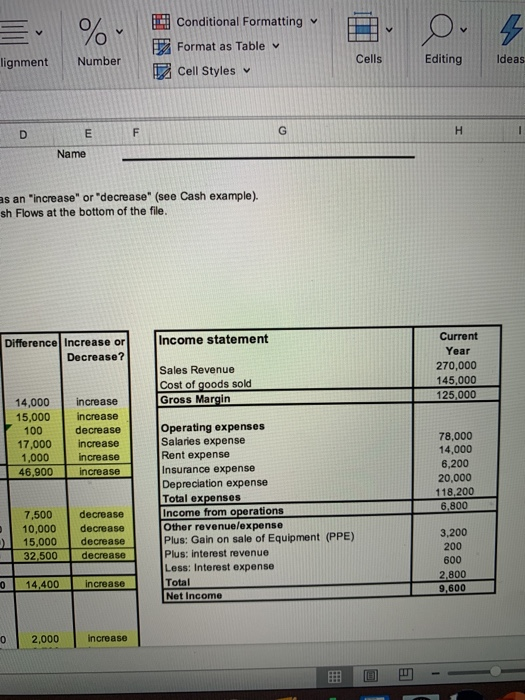 Conditional Formatting Format as Table v Cells Editing Ideas Number lignment Cell Styles G F Name as an increase or decrea