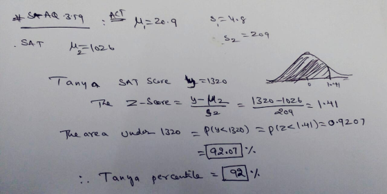 a n 20 area wd1320 92.07 | % aw a