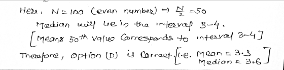Here, N=100 Ceven number) ♡ -50 Median will we in the interval 3-4. [mmeang 50th Vallee Corresponds to interveel 3-4] Therefo