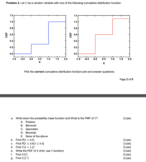 Problem 2. Let X be a random variable with one of the following cumulative distribution function. 1.2 1.2 1.0 1.0 0.8 0.8 0.6