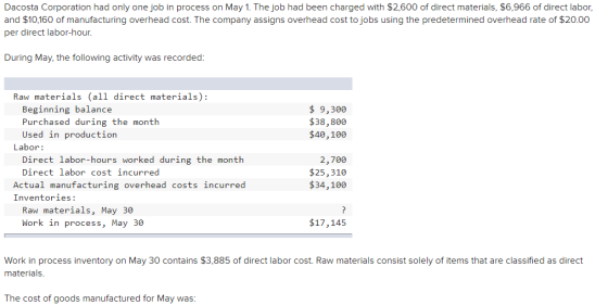 Dacosta Corporation had only one job in process on May 1. The job had been charged with $2,600 of direct materials, $6,966 of