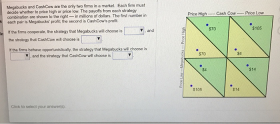Megabucks and CashCow are the only two firms in a market. Each firm must decide whether to price high or price low. The payoffs from each strategy combination are shown to the right- in milions of dollars. The first number in each pair is Megabucks profit; the second is CashCows profit Price High -Cash Cow--Pnce Low and $70 $105 If the firms cooperate, the strategy that Megabucks will choose is the strategy that CashCow will choose is f the firms behave opportunistically, the strategy that Megabucks will choose is $70 $4 and the strategy that CashCow will choose is $4 $14 $105 $14 Cick to select your answers)
