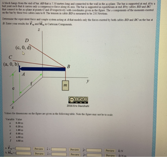 A block hangs from the end of bar AB that is 7.50 meters long and connected to the wall in the zz plane. The bar is supported at end A by a ball joint such that it carries only a compressive force along its axis. The bar is supported in equilibrium at end B by cables BD and BC that connect to the zz plane at points C and D respectively with coordinates given in the figure. The z components of the moments exerted on the bar by these two cables sum to 0. The tension in cable BD is measured to be 230 Newtons Determine the equivalent force and couple system acting at A that models only the forces exerted by both cables BD and BC on the bar at B Enter your results for Faw and Ma, in Cartesian Components (c, 0, d) (a, 0, b) 2016 Eric Davishahl Values for dimensions on the figure are given in the following table. Note the figure may not be to scale Variable Value a 6.30 m 6.20 m e 1.90 m d 6.90m 4.80 m 4.60 m a. Preview i+ Preview 3+ Preview k) N Previewi+