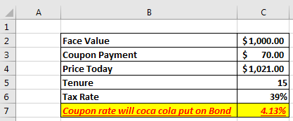 A B с 1 2 3 4 Face Value Coupon Payment Price Today Tenure Tax Rate Coupon rate will coca cola put on Bond $1,000.00 $ 70.00