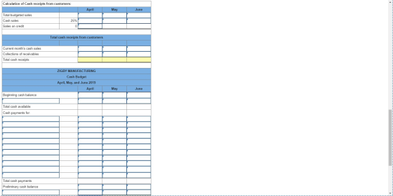 Calculation of Cash receipts from customers: April May June Total budgeted sales Cash sales 25% Sales on credit 0 Total cash