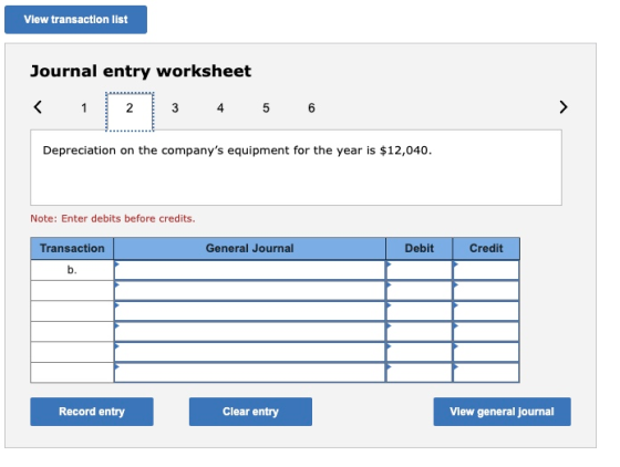 View transaction list Journal entry worksheet < 1 N 3 4 5 6 Depreciation on the companys equipment for the year is $12,040.