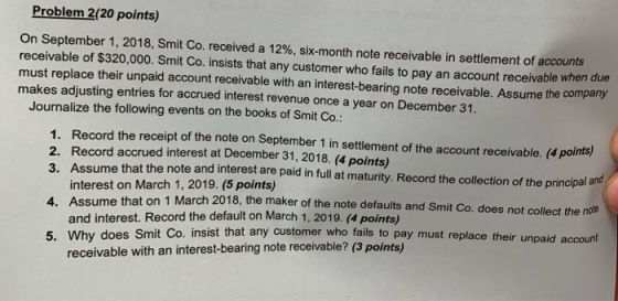 Problem 2(20 points) On September 1, 2018, Smit Co. received a 12%, six-month note receivable in settlement of accounts recei
