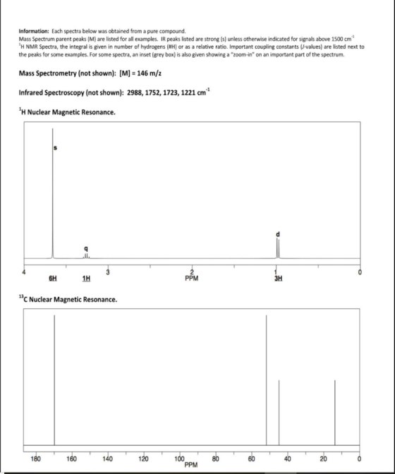 Information: Each spectra below was obtained from a pure compound. Mass Spectrum parent peaks (M) are listed for all examples