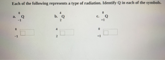 Each of the following represents a type of radiation. Identify Q in each of the symbols. c.