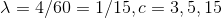 \lambda =4/60=1/15,c=3,5,15