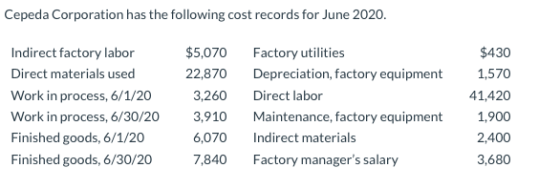 Cepeda Corporation has the following cost records for June 2020. Indirect factory labor Direct materials used Work in process