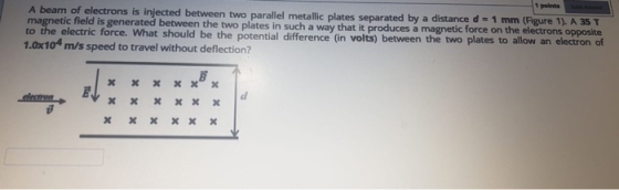 1 points A beam of electrons is injected between two parallel metallic plates separated by a distance d = 1 mm (Figure 1). A