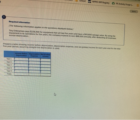 NPPES NP Registry O PA Activity Usage Required Information [The following information applies to the questions displayed belo