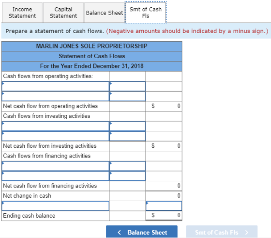 Income Statement Capital Statement Balance Sheet Smt of Cash Fls Prepare a statement of cash flows. (Negative amounts should