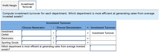 Profit Margin Investment Turnover Compute investment turnover for each department. Which department is most efficient at gene