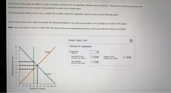 Governments often place so-called sin taxes on goods or services such as cigarettes, politicians because they are usually more palatable to voters than income taxes To understand the effect of such a tax, consider the monthly market for alcohol, and pornography. These kinds of taxes are popufar with cigarettes, which is shown on the following graph. Use the graph input tool to help you answer the folowing questions. You will not be graded on any changes you make to this graph. e: Once you enter a value in a white field, the graph and any corresponding amounts in each grey field will change accordingly Graph Input Tool 20 Market for Cigarettes 48 12.00 Supply Price 4.00 Demand Price (Dollars per pack) 8.00 Dolars per pack) Tax Wedge (Dolars per pack) 12243048 60 72 84 96 120 QUANTITY (Packs)