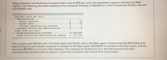Diego Company manufactures one product that is sold for $70 per unit in two geographic regions-the East and West regions. The