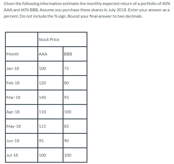Given the following information estimate the monthly expected return of a portfolio of 40% AAA and 60% BBB. Assume you purcha