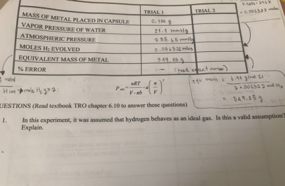 0.3901.96 -0.00L592 miles MASS OF METAL PLACED IN CAPSULE VAPOR PRESSURE OF WATER TRIAL 1 TRIAL 2 0, 100 g 21.1 mm Hg ATMOSPH