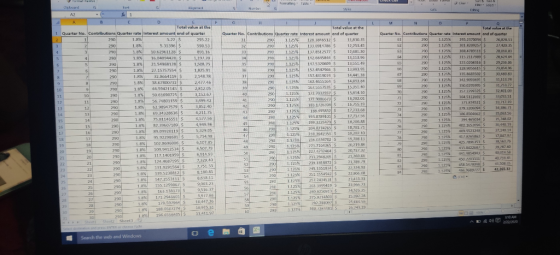 Bemot Tale 1 ution 290 NI 062 290 290 Total value at the Quarter No. Contributions Quarter rate Interest amount end of quarte