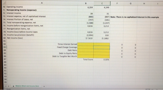 6,204 70 Operating income 71 Nonoperating Income (expense): 72 Interest income 73 Interest expense, net of capitalized intere