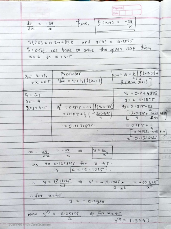Page No. Date -34 dy da here, f (my) = -39 re and y (4) = 0.1875 y (3.5) - 0.244898 h = 0.5 tly we have to solve the given OD