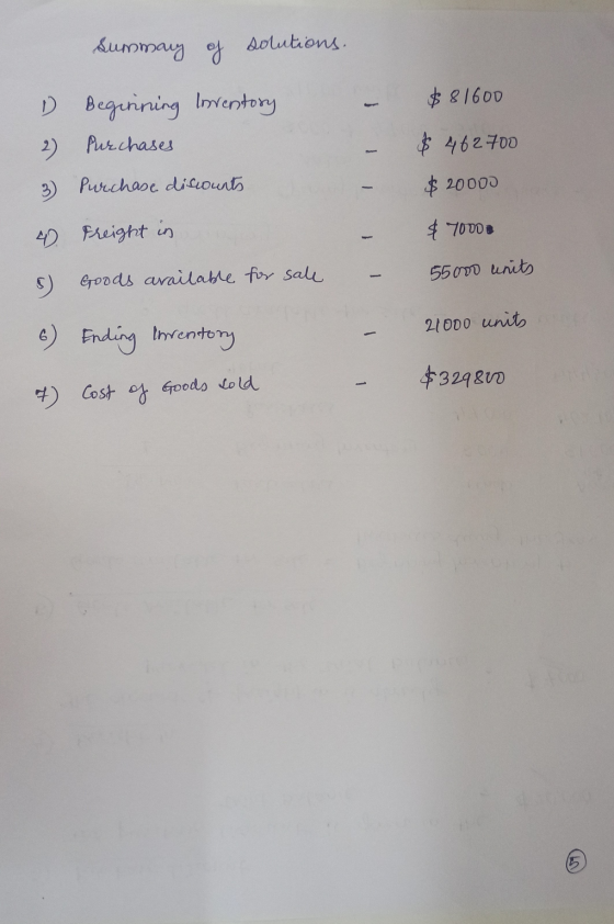 Summary of solutions. $81600 1 Begirining loventory 2) Purchases 3 Purchase discounts $ 462700 $ 20000 4 Freight in $ 7000B 5