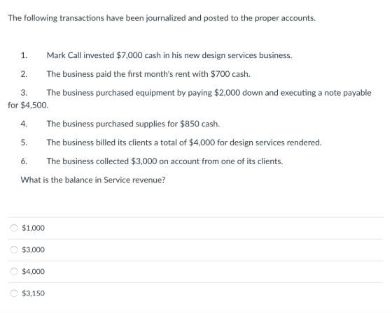 The following transactions have been journalized and posted to the proper accounts. 1. Mark Call invested $7,000 cash in his new design services business. 2. The business paid the first months rent with $700 cash. 3. The business purchased equipment by paying $2,000 down and executing a note payable for $4,500. 4. The business purchased supplies for $850 cash. 5. The business billed its clients a total of $4,000 for design services rendered. 6.The business collected $3,000 on account from one of its clients. What is the balance in Service revenue? $1,000 $3,000 $4,000 $3,150
