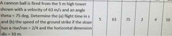 A cannon ball is fired from the 5 m high tower shown with a velocity of 63 m/s and an angle theta = 75 deg. Determine the (a) flight time in s and (b) the speed of the ground strike if the slope has a rise/run-2/4 and the horizontal dimension dis 10 m. 5 63 75 2 4 10