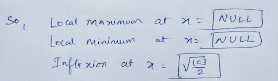 sou Local manimon at x = NULL Local Minimum at = NULL Inflexion at 103 2