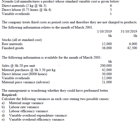 Nyundo Ltd manufactures a product whose standard variable cost is given below: Direct materials (2 kg @ Sh 3) Direct labour (