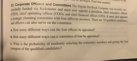 HMUCI Uldil 23. Corporate Officers and a III UL arranged. Find that number. ate Officers and Committees The Digital Pet Rock