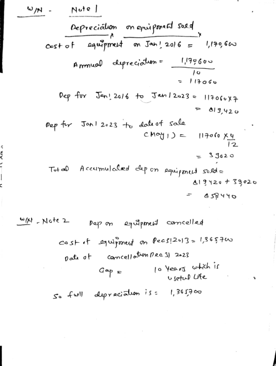 Note I Depreciation on equiponent soed cost of equipment on Jan 1, 2016 = 1,170,6 Annual depreciation = _117060 . 117060 Dep