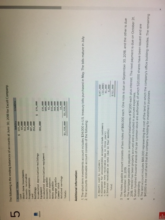 Accumulated depreciation-bui ldings Accrued expenses Common stock Retained earnings recelvable on note (due in four months) of two notes of $66.000 each. One note is due on September 30, 2018, and the other is due is payable in semiannua/ installments of $7.200 each plus interest. The next payment is due on October 31 4. The and is included in accrued expenses