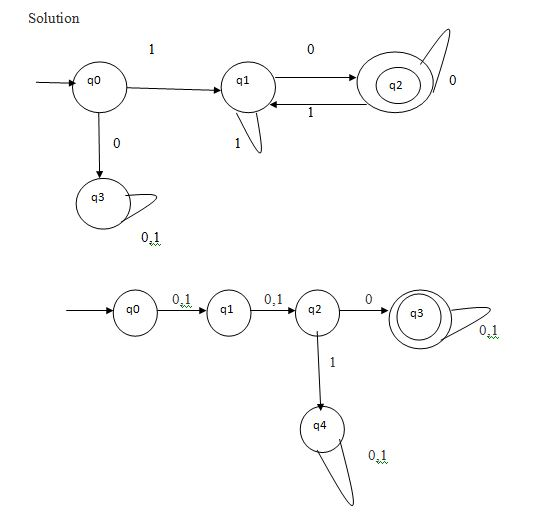 Solution q0 q1 q2 q3 0.1 0.1 0,1 q4 0.1