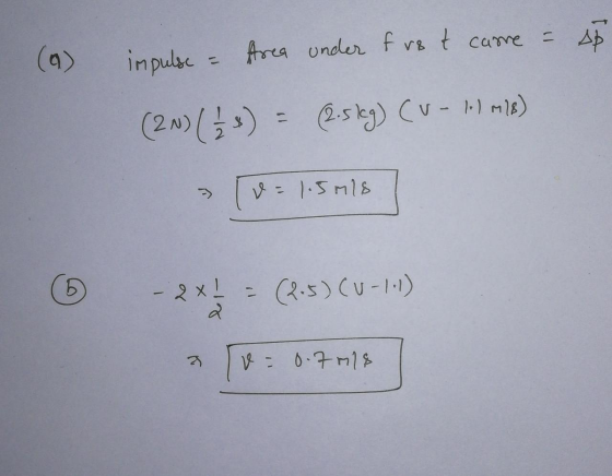 (9) impulse = Area under fret carre - SP (2N) ( 12 ) = (2.5kg) (U-111 M18) [v= 1.5 mis ] © -2x - (25) (U-11) & v=0.7m18