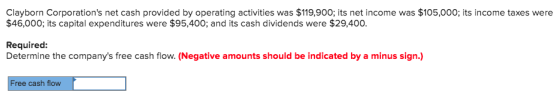 Clayborn Corporations net cash provided by operating activities was $119,900; its net income was $105,000; its income taxes