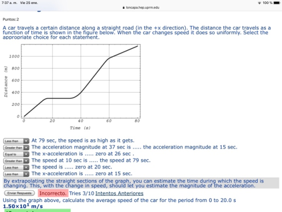 7:37 a. m. Vie 25 ene. 100 % Puntos:2 A car travels a certain distance along a straight road (in the +x direction). The distance the car travels as a function of time is shown in the fiqure below. When the car changes speéd it does so uniformly. Select the appropriate choice for each statement 1000 E 800 600 400 200 20 40 60 80 Time (s) Less than Greater than Equal to Greater than At 79 sec, the speed is as high as it gets. The acceleration magnitude at 37 sec is. the acceleration magnitude at 15 sec. The x-acceleration is... zero at 26 sec The speed at 10 sec is. the speed at 79 sec. The speed is..... zero at 20 sec Less than Less thanThe x-acceleration is zero at 15 sec By extrapolating the straight sections of the graph, you can estimate the time during which the speed is changing. This, with the change in speed, should let you estimate the magnitude of the acceleration Enviar RespstaIncorrecto. Tries 3/10 Intentos Anteriores Using the graph above, calculate the average speed of the car for the period from 0 to 20.0 s 1.50x10 m/s