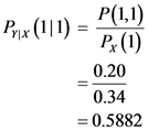 Prix (1/1) - P(1,1)
Px (1)
0.20
0.34
= 0.5882
